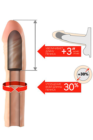 Фаллическая насадка-удлинитель телесного цвета Kanikule Extender Cap 3 KL-7010-02 (16,5 см)