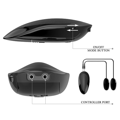 Вагина телесного цвета с руками поверх и вибрацией Baile BM-009022Z-1