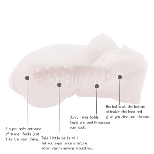 Мастурбатор-вагина телесного цвета в виде фигурки женщины Baile BM-009185
