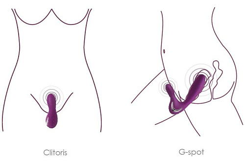 Фиолетовый вибратор с клиторальным отростком и функцией нагрева Svakom Vesper S7-VLT (14,8 см)