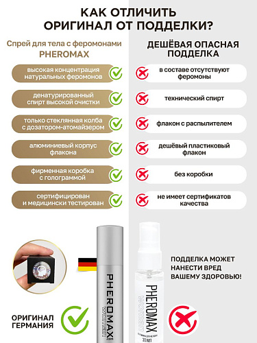 Концентрат феромонов для женщин Pheromax for Woman PHM0052