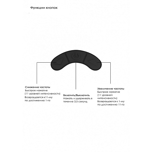 Чёрный клиторальный вакуум-волновой массажёр Irresistible Kissable IRR002BLK