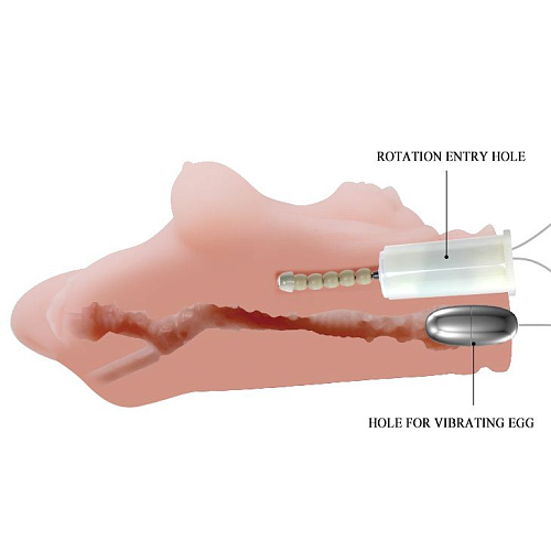 Телесного цвета вагина-мастурбатор с вибрацией, ротацией и голосовым сопровождением Baile BM-00900T6