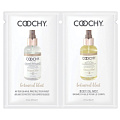 Набор — масло с феромонами и лосьон после бритья Coochy BOTANTICAL BLAST  COO2001-05