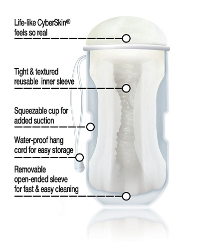 Прозрачный мастурбатор-вагина Topco Sales CyberSkin Vulcan Pussy Stroker with Cooling Glide 1600408