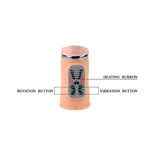 Телесный вибростимулятор с клиторальным отростком, ротацией и подогревом Baile BW-062003-1002S (26 см)