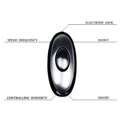 Электростимулятор с прищепками для сосков Baile Breast Beauty BI-014118-1