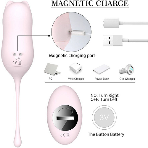 Нежно-розовое виброяйцо с пультом ДУ S-HANDE MiaoU SHD-S080-2
