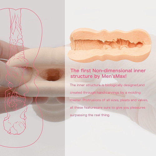 Мастурбатор-вагина телесного цвета Men sMax ET20 ET20
