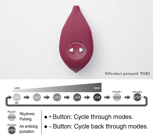 Бордовый клиторальный стимулятор Tenga IROHA TORI HMP-01