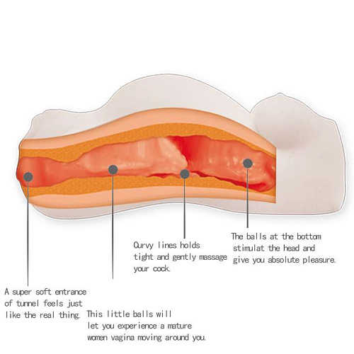 Телесный мастурбатор в виде фигурки беременной женщины Baile BM-009186