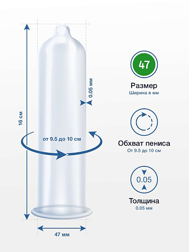 Прозрачные презервативы R S GmbH MY.SIZE №10 (10 шт, размер 47)