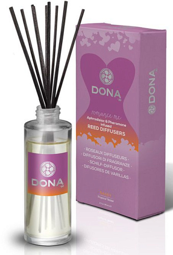 Ароматизатор воздуха System JO DONA Sassy Tropical Tease JO40562 (60 мл)