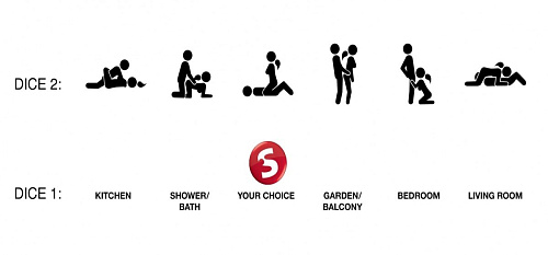 Игральные кубики Shots Media BV In Case Of Sudden Lust Sex Dice SLI165