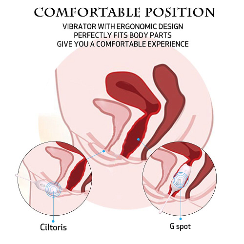 Нежно-розовое виброяйцо с пультом ДУ S-HANDE MiaoU SHD-S080-2