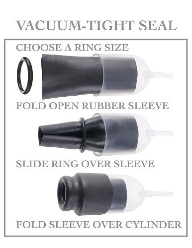 Компактная помпа-насос чёрного цвета для головки Pipedream Suck N’ Stroke Head Pump PD2103-23