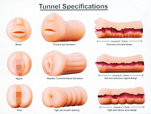 Набор из 3 телесных мастурбаторов NMC XXX To-Go Threesome 05260530000