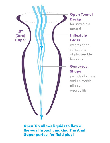 Прозрачный анальный плаг с туннелем Pipedream Beginners Anal Gaper PD4788-20 (9,6 см)