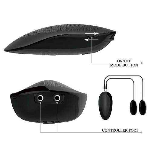 Телесные вагина и анус с вибрацией в позиции догги-стайл Baile BM-009190Z-1