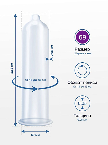 Прозрачные презервативы R S GmbH MY.SIZE №10 (10 шт, размер 69)