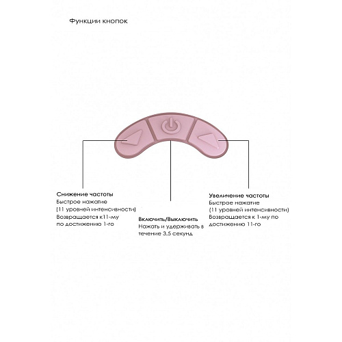 Розовый клиторальный вакуум-волновой массажёр Irresistible Kissable IRR002PNK