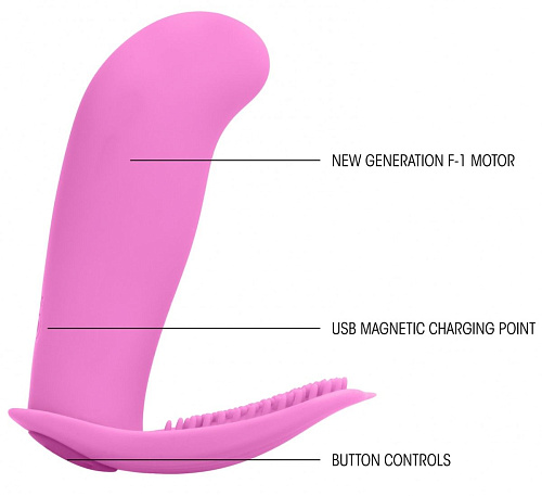 Розовый вибростимулятор с пультом ДУ Shots Media BV Leon SIM072PNK (10,3 см)