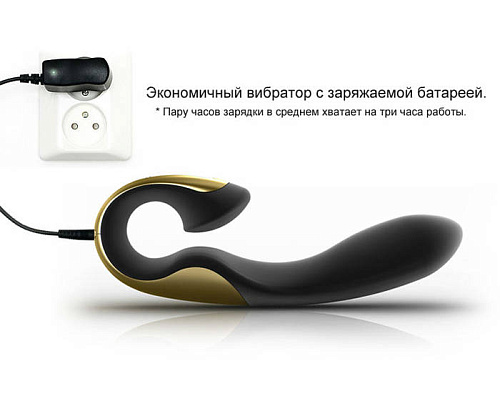 Фиолетовый вибратор ZINI ROAE ZV016