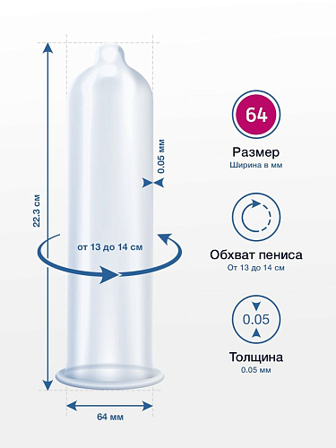 Прозрачные презервативы R S GmbH MY.SIZE №10 (10 шт, размер 64)