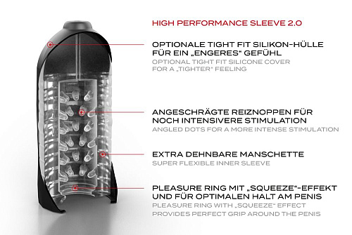 Автоматический чёрный мастурбатор с пультом ДУ Orion Suck-O-Mat 2.0 05968500000