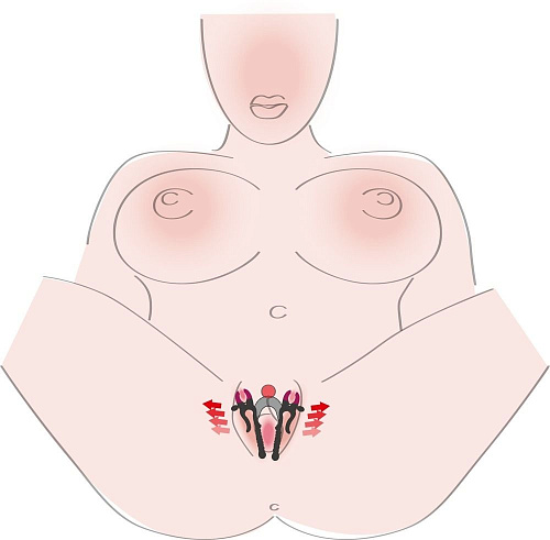 Чёрно-фиолетовый зажим на половые губы с гибкой перемычкой для G-стимуляции Orion 0510602