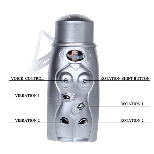 Вибрирующий мастурбатор-попка телесного цвета с ротацией и пультом управления Baile BM-009023X