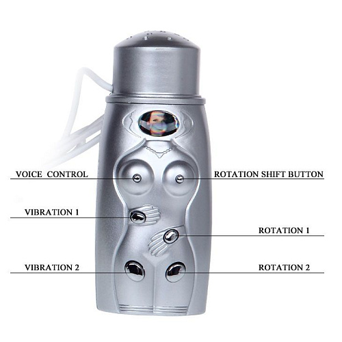 Мастурбатор телесного цвета в форме женского тела с вибрацией, ротацией и голосом Baile BM-00900T28-1002