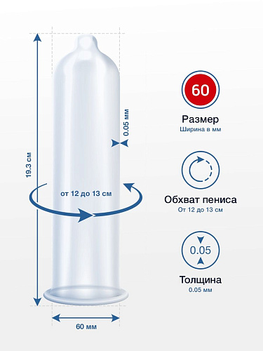 Прозрачные презервативы R S GmbH MY.SIZE №3 (3 шт, размер 60)