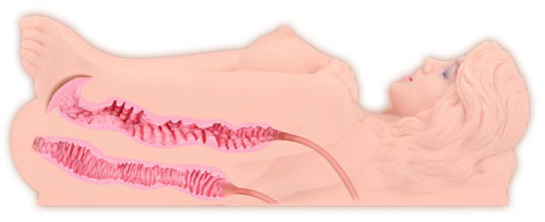 Мастурбатор телесного цвета с вагиной и анусом без вибрации KOKOS Victoria M01-003-05