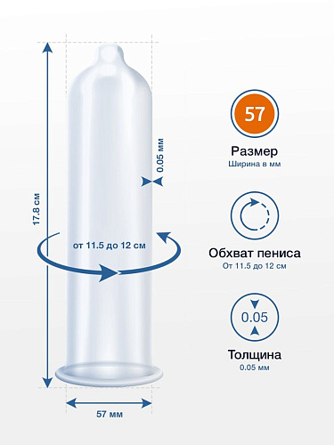 Прозрачные презервативы R S GmbH MY.SIZE №3 (3 шт, размер 57)