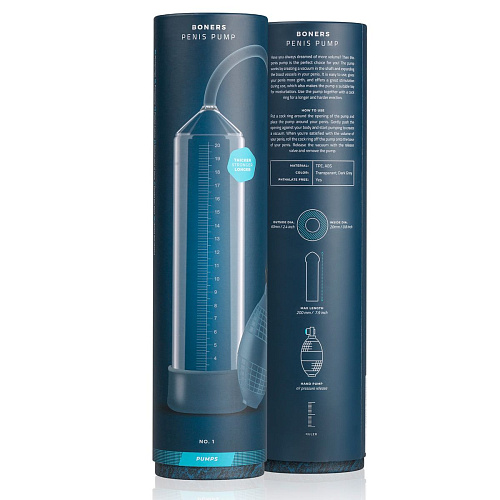 Прозрачная ручная вакуумная помпа для мужчин EDC Wholesale Penis Pump №1 BON026