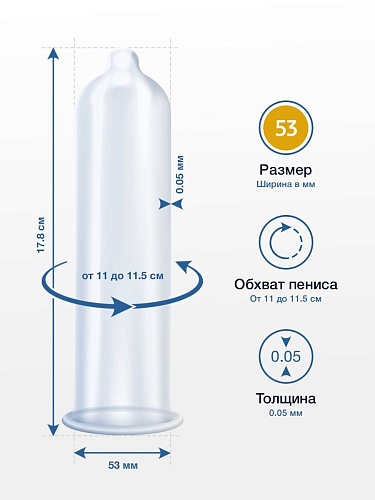 Прозрачные презервативы R S GmbH MY.SIZE №3 (3 шт, размер 53)