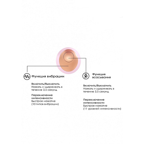 Розовый клиторальный вакуум-волновой массажёр Irresistible Invincible IRR003PNK