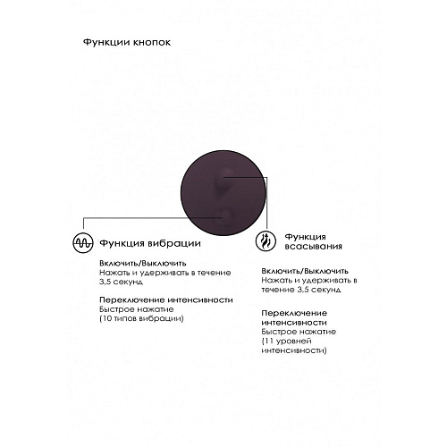 Фиолетовый вакуум-волновой массажёр с двойной стимуляцией Irresistible Irresistible Mythical IRR004PUR