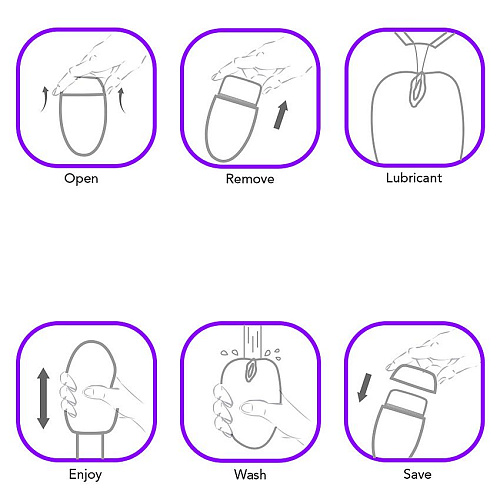 Мастурбатор-вагина телесного цвета S-HANDE MAGIC CAT SPOUSE SHD-S173