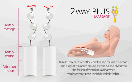 Реалистичный торс «девушка» в телесном цвете с тремя тугими отверстиями, вибрацией, ротацией и голосом KOKOS «Hera 3» M10-03-25V