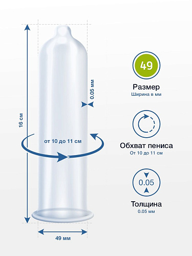 Прозрачные презервативы R S GmbH MY.SIZE №3 (3 шт, размер 49)