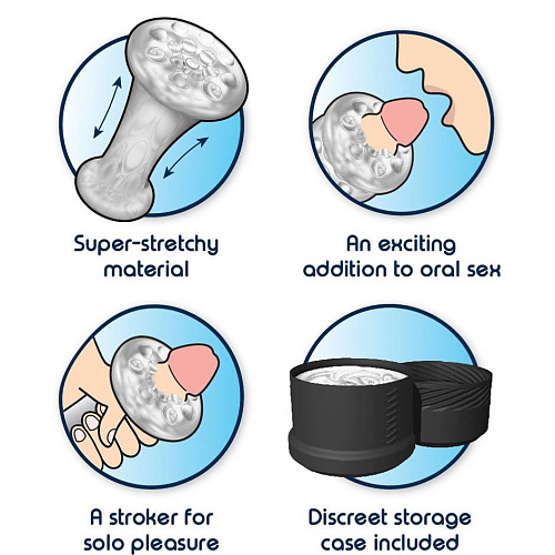 Прозрачный мастурбатор со спиралевидным рельефом BlowYo Extreme Wave Textured Blowjob Stroker 69248