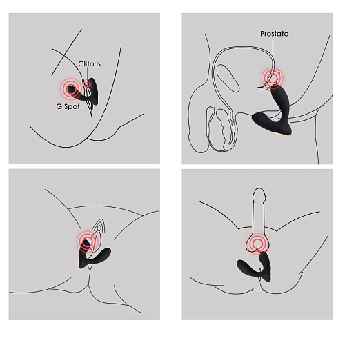 Фиолетовый стимулятор простаты с вибрацией Svakom Vicky Violet SPM-03