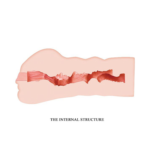 Мастурбатор-вагина в телесном цвете Baile Mavis BM-009154U