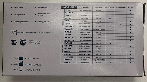 Красные нитриловые перчатки размера L Rubber Tech Ltd Nitrimax-L (100 шт × 50 пар)