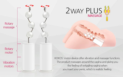 Телесный полуторс с вибрацией KOKOS Hera Real Hip M10-03-22V