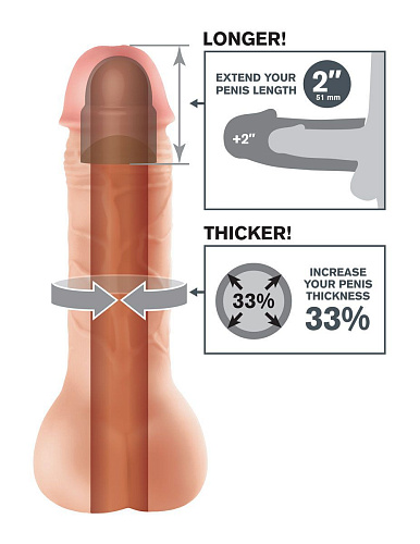 Телесная насадка Pipedream Ass-Fucker Extension PD4126-21