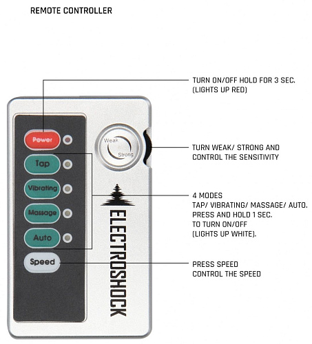 Чёрные наручники с электростимуляцией Shots Media BV Electro Handcuffs ELC016BLK