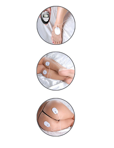 Электростимулятор Pipedream Shock Therapy Kit PD3723-00